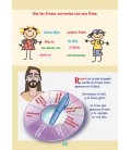 Aprendo a conocer a Jesús. Catequesis para el despertar a la fe