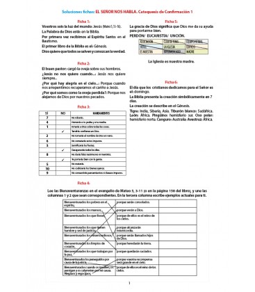 Soluciones fichas El Señor nos habla. Confirmación 1