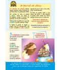 Catequesis 1ª Comunión. Primer año